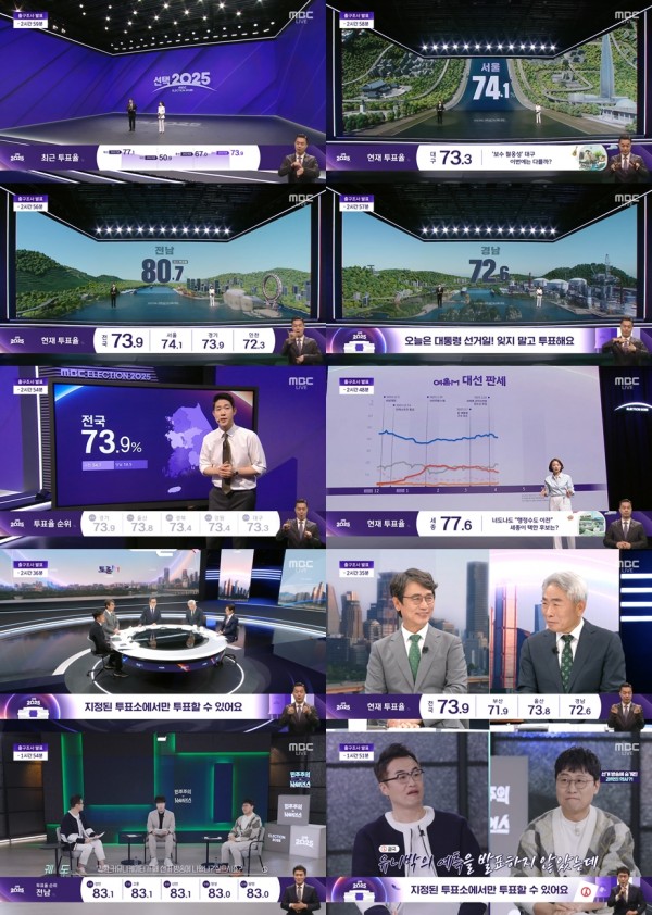 MBC, 선거 방송 최초 6면 LED 세트 도입으로 시청 경험 혁신 이미지